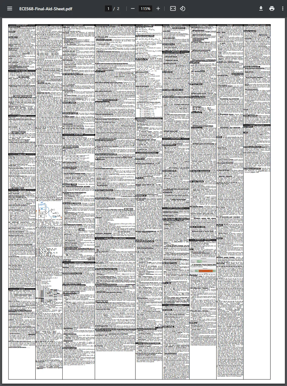 Full page view of cheatsheet