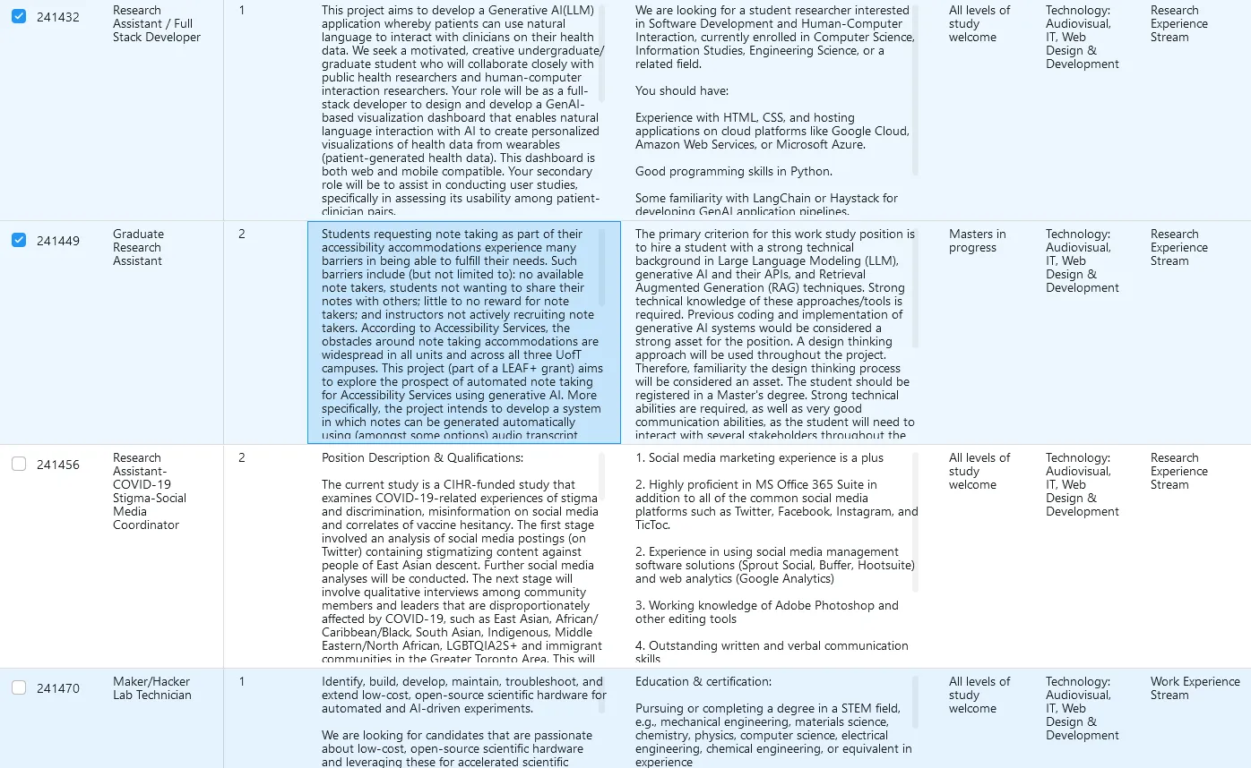 Zoomed-in view of redesigned UofT work study job postings dashboard