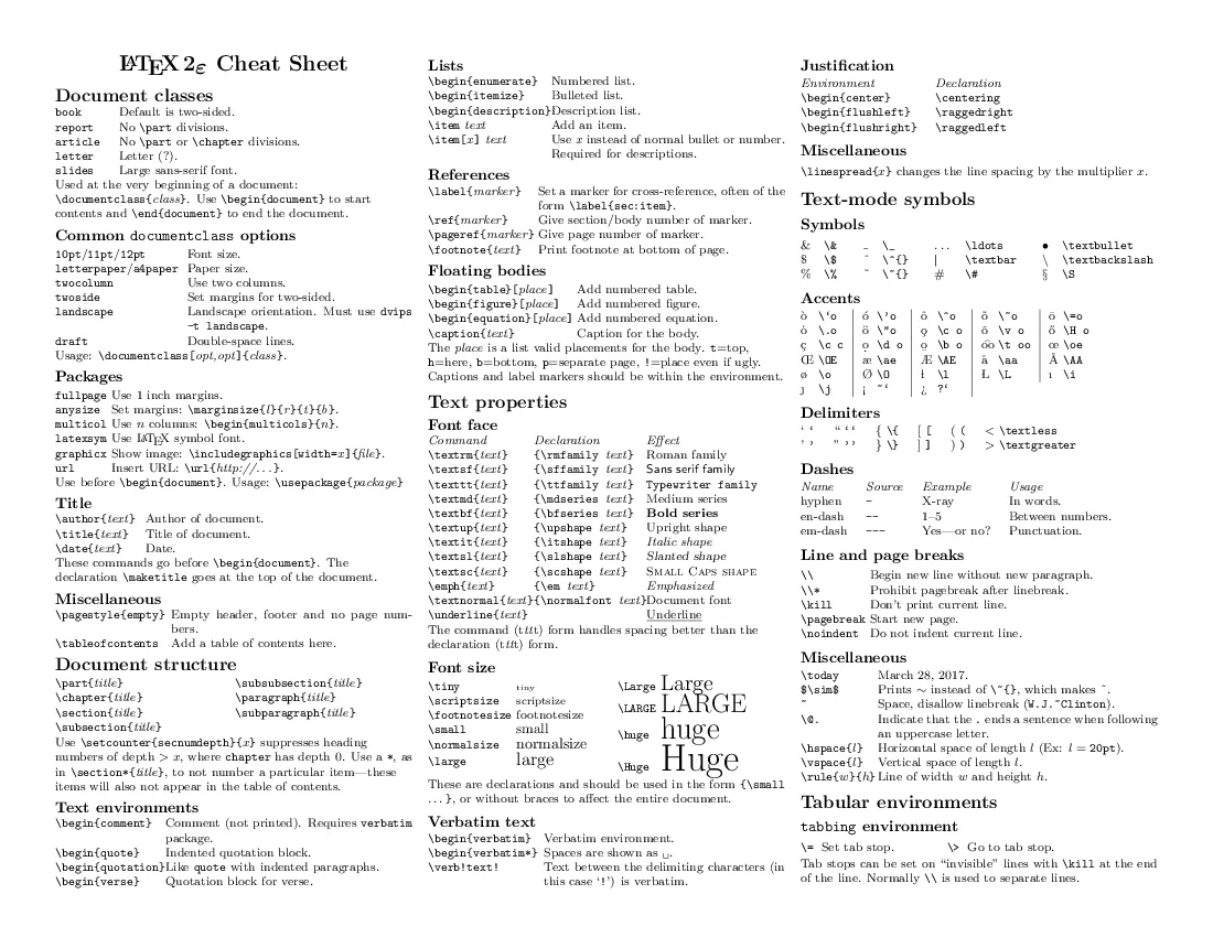 Front page: sample LaTeX cheatsheet