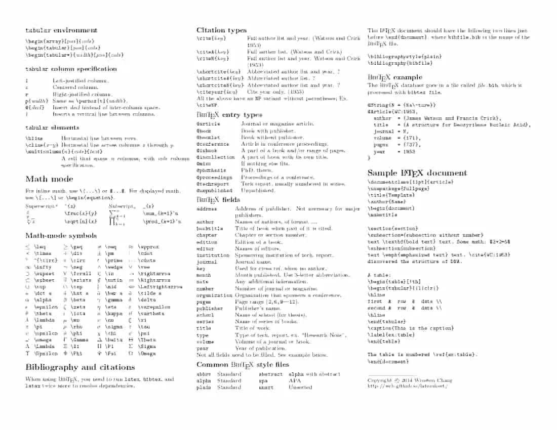 Back page: sample LaTeX cheatsheet